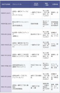 ��������ն�ˤ�����Ƴ�ȯ�θ����Ȥ��줫���Ÿ˾������250526